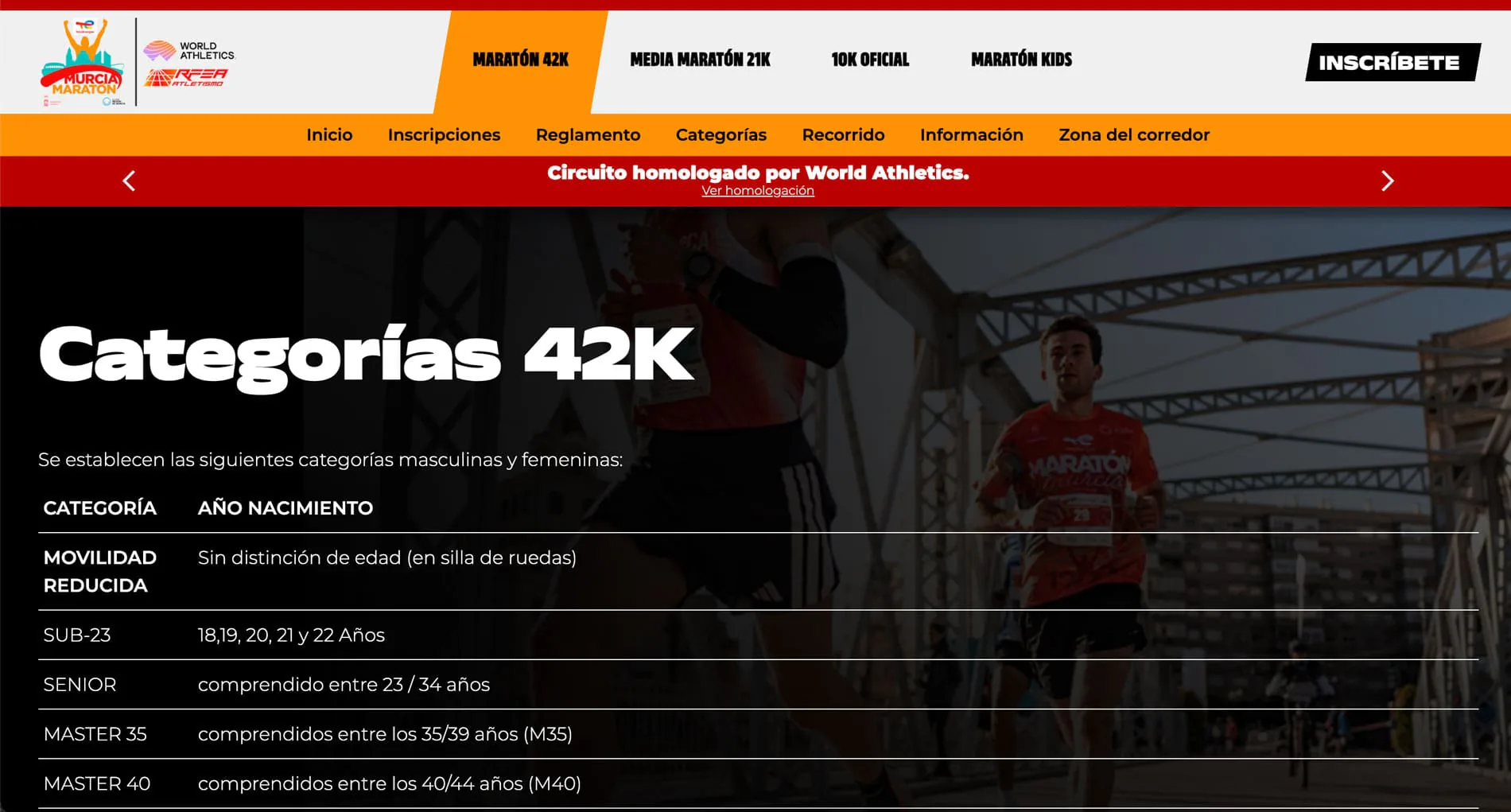 Captura 03 del proyecto Maratón de Murcia diseñada por Matthias Vera